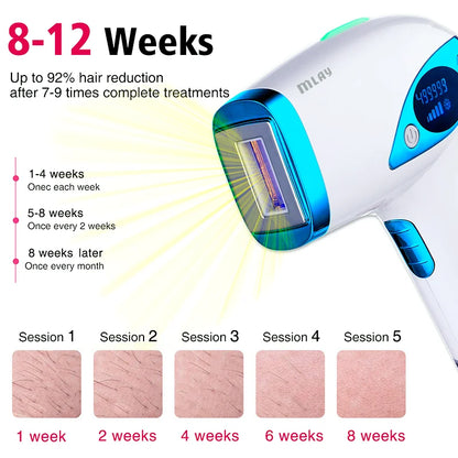 Dropshipping Laser Hair Removal Device with Ice Cool Painless IPL Laser Hair Removal at Home