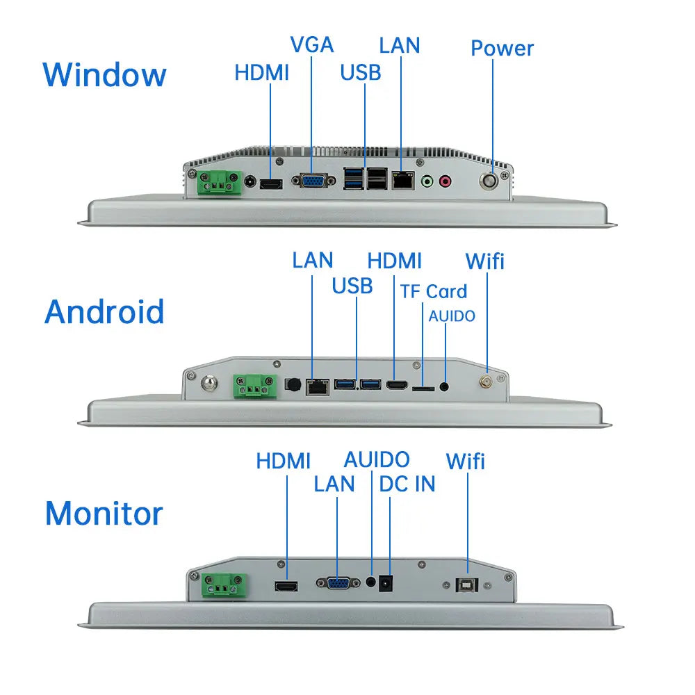 8~21.5 inch Touch Screen IP65 Front Waterproof, All in One Industrial Embedded Panel PC with 10 Point PCAP TouchScreen Monitor