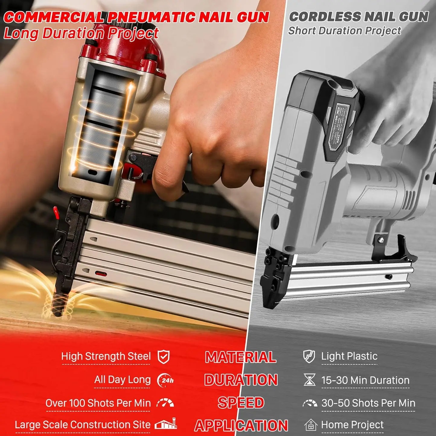 2 in 1 Pneumatic Brad Nailer 18 Gauge, Nail Penetration Adjustment, Industrial Air Nail Gun for Heavy Duty