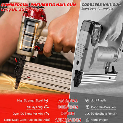 2 in 1 Pneumatic Brad Nailer 18 Gauge, Nail Penetration Adjustment, Industrial Air Nail Gun for Heavy Duty