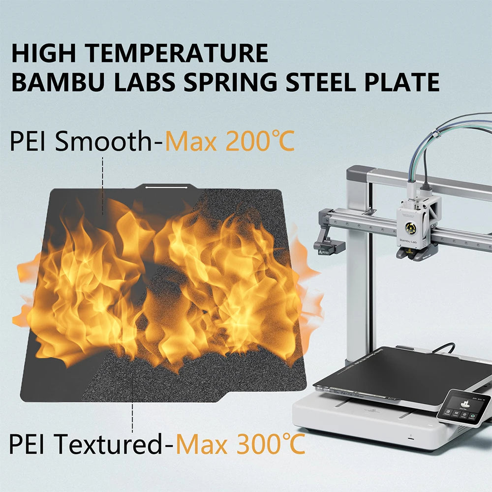 For Bambulab Build Plate 257x257 Spring Steel Sheet Pei Peo H1H PEY Sheet A1 X1C P1S build plate 3d Printer Bamboo Lab