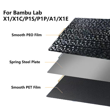 For Bambulab Build Plate 257x257 Spring Steel Sheet Pei Peo H1H PEY Sheet A1 X1C P1S build plate 3d Printer Bamboo Lab