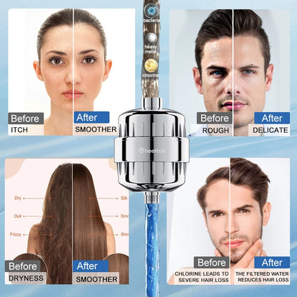 Wheelton Water Filter Purifier KDF+Calcium Sulfite Shower Bathing Softener Chlorine Removal Attach 2 Extra Filters