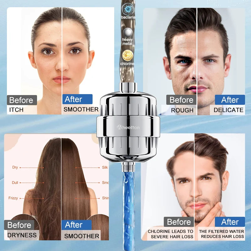 Wheelton Water Filter Purifier KDF+Calcium Sulfite Shower Bathing Softener Chlorine Removal Attach 2 Extra Filters