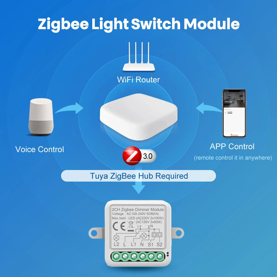 Tuya ZigBee 3.0 Smart Dimmer Switch Module Supports 2 Way Control Dimmable Switch Work with Alexa Google Home Smart Life Gateway