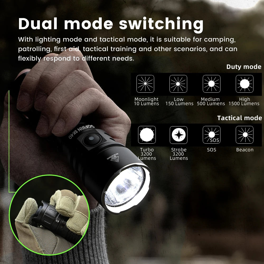 NEW SOFIRN SK40 3200lm Tactical Flashlight 580m Powerful Bright SFT70 LED IP68 waterproof Torch with Dual Switch