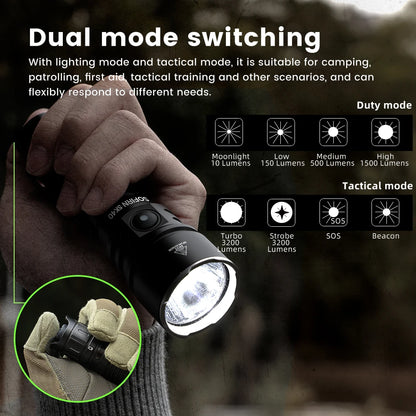 NEW SOFIRN SK40 3200lm Tactical Flashlight 580m Powerful Bright SFT70 LED IP68 waterproof Torch with Dual Switch