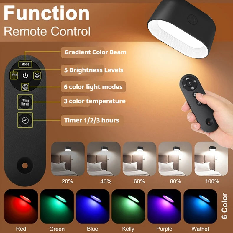 Magnetic LED Wall Light Rechargeable Reading Lights 360° Rotation Touch Remote Control Cabinet Spotlight Round Shape Night Lamp