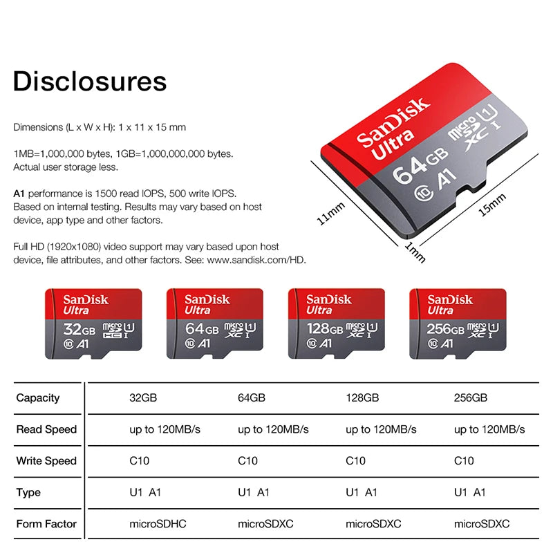 Sandisk Ultra Micro tf SD 128gb 32gb 64gb 256gb Micro tf SD Card SD/TF Flash Card Memory Card 32 64 128gb miniSD for Phone