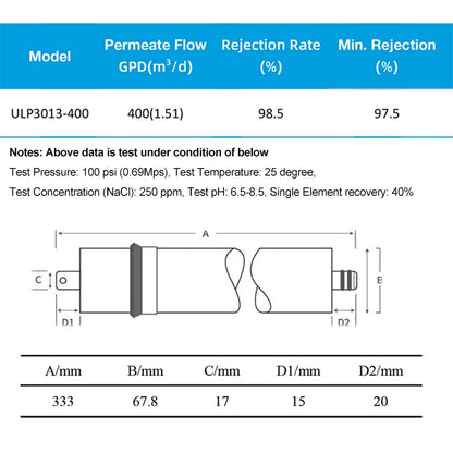 400 GPD RO Membrane ULP3013-400 Water Purifier For Household