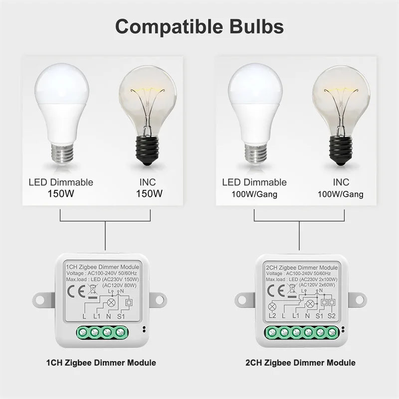 Tuya ZigBee 3.0 Smart Dimmer Switch Module Supports 2 Way Control Dimmable Switch Work with Alexa Google Home Smart Life Gateway