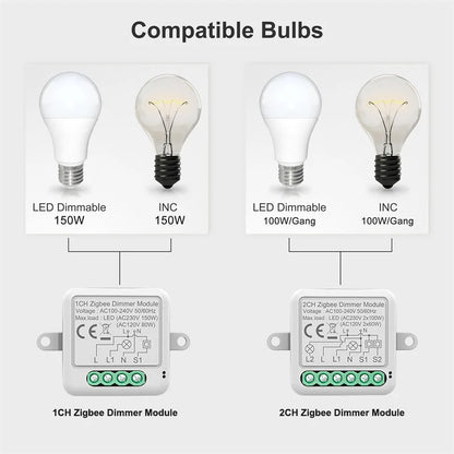 Tuya ZigBee 3.0 Smart Dimmer Switch Module Supports 2 Way Control Dimmable Switch Work with Alexa Google Home Smart Life Gateway